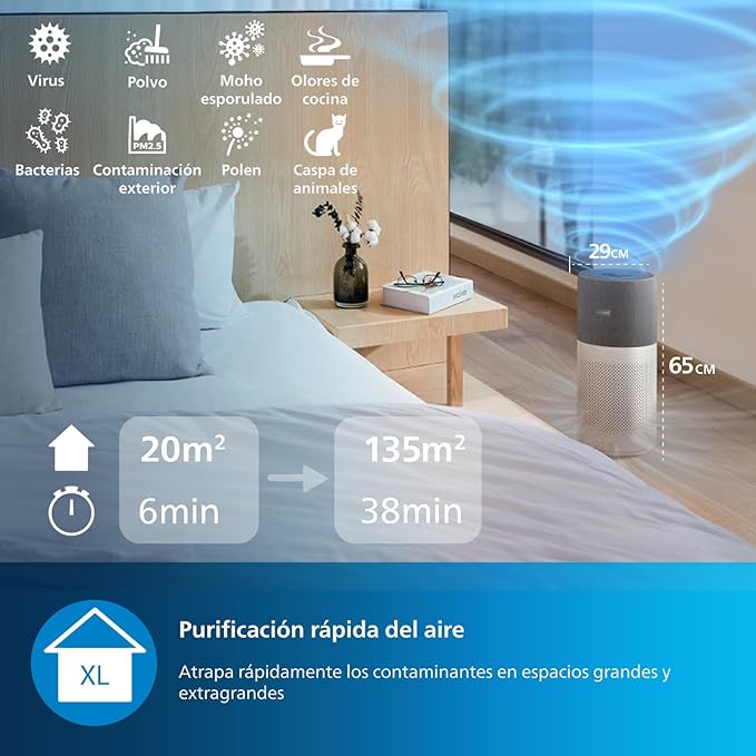 Philips AC3033/10 Air Purifier Connected 3000I Philips AC3033/10 Air Purifier Connected 3000I